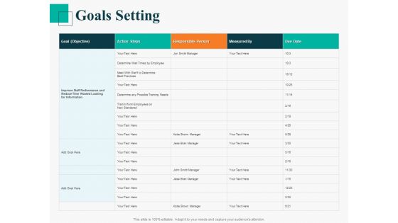 Human Capital Management Procedure Goals Setting Graphics PDF