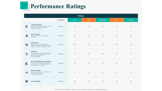 Human Capital Management Procedure Performance Ratings Mockup PDF