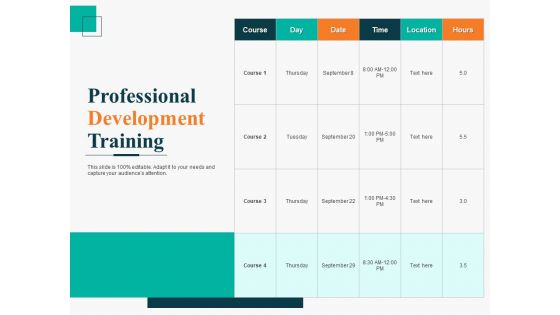 Human Capital Management Procedure Professional Development Training Sample PDF