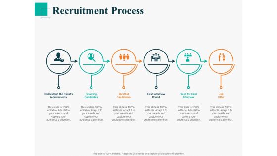 Human Capital Management Procedure Recruitment Process Ppt Ideas Graphics Template PDF