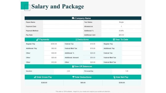 Human Capital Management Procedure Salary And Package Structure PDF