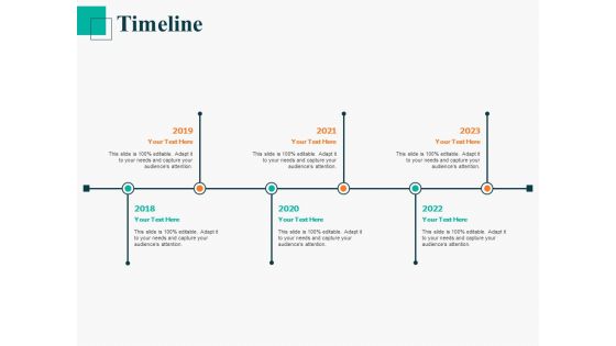 Human Capital Management Procedure Timeline Ppt Show Template PDF