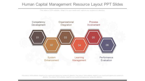 Human Capital Management Resource Layout Ppt Slides