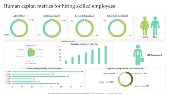 Human Capital Metrics For Hiring Skilled Employees Ppt Slides Themes PDF