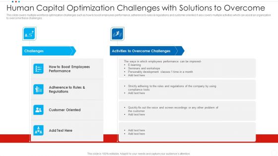 Human Capital Optimization Challenges With Solutions To Overcome Microsoft PDF