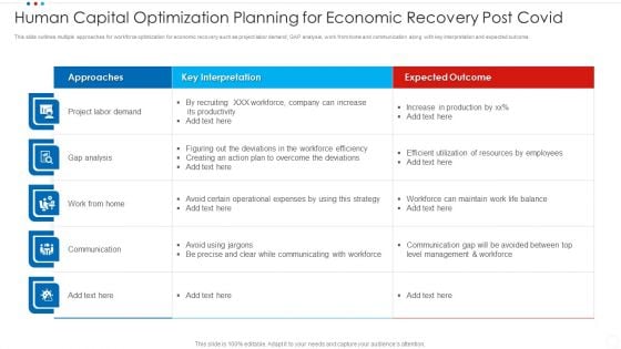 Human Capital Optimization Planning For Economic Recovery Post Covid Rules PDF