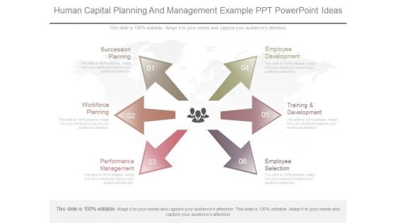 Human Capital Planning And Management Example Ppt Powerpoint Ideas