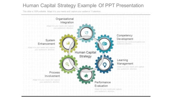 Human Capital Strategy Example Of Ppt Presentation