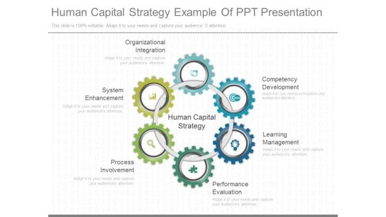 Human Capital Strategy Example Of Ppt Presentation Human Capital Strategy Example Of Ppt Presentation