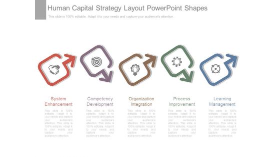 Human Capital Strategy Layout Powerpoint Shapes