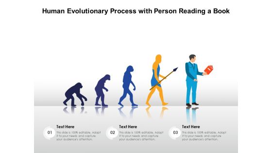 Human Evolutionary Process With Person Reading A Book Ppt PowerPoint Presentation Visual Aids Portfolio PDF