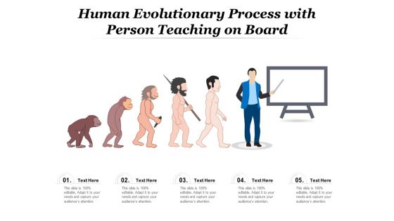 Human Evolutionary Process With Person Teaching On Board Ppt PowerPoint Presentation Model Rules PDF