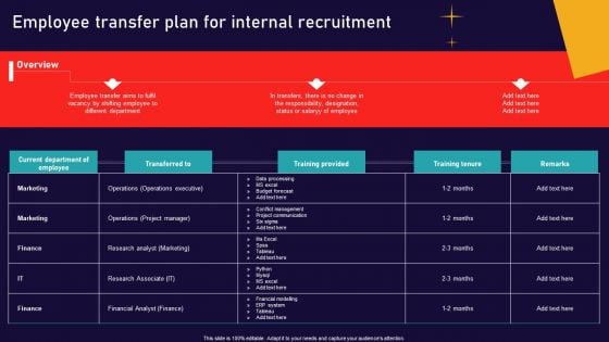 Human Focused Workforce Acquisition Employee Transfer Plan For Internal Recruitment Portrait PDF