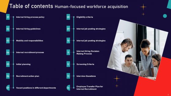 Human Focused Workforce Acquisition Ppt PowerPoint Presentation Complete Deck With Slides