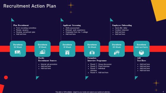 Human Focused Workforce Acquisition Ppt PowerPoint Presentation Complete Deck With Slides Slide08