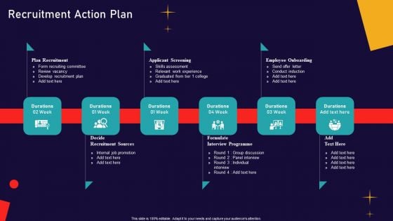 Human Focused Workforce Acquisition Recruitment Action Plan Elements PDF