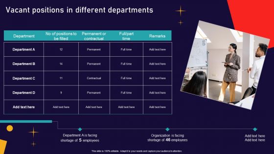 Human Focused Workforce Acquisition Vacant Positions In Different Departments Ideas PDF