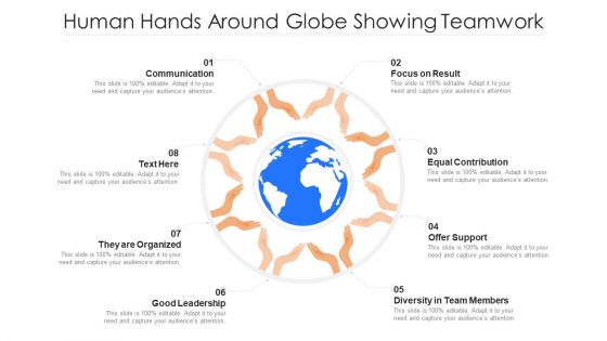 Human Hands Around Globe Showing Teamwork Ppt Model Visuals PDF