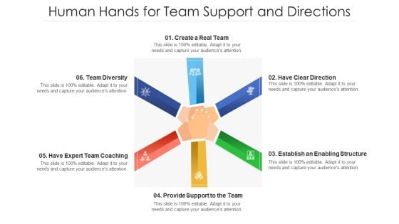 Human Hands For Team Support And Directions Ppt Slides Layouts PDF Human Hands For Team Support And Directions Ppt Slides Layouts PDF