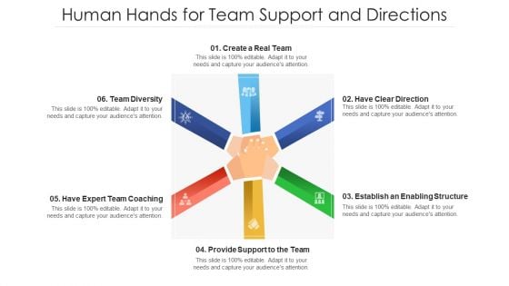 Human Hands For Team Support And Directions Ppt Slides Layouts PDF