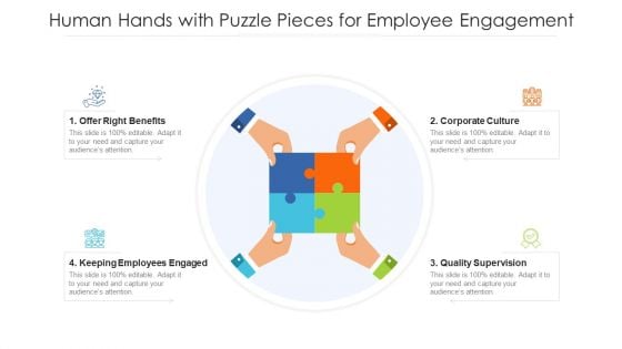 Human Hands With Puzzle Pieces For Employee Engagement Ppt Pictures Images PDF