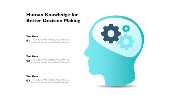 Human Knowledge For Better Decision Making Ppt PowerPoint Presentation File Slides PDF