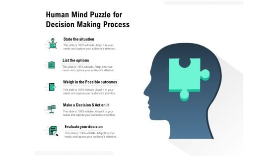 Human Mind Puzzle For Decision Making Process Ppt PowerPoint Presentation Gallery Slides PDF