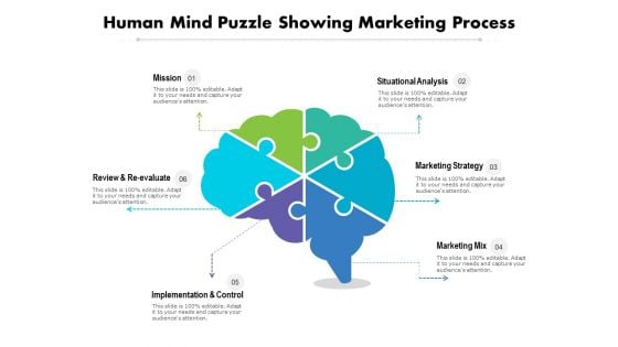 Human Mind Puzzle Showing Marketing Process Ppt PowerPoint Presentation File Graphics Pictures PDF