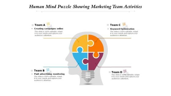 Human Mind Puzzle Showing Marketing Team Activities Ppt PowerPoint Presentation Icon Outline PDF