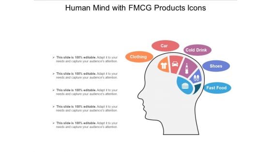 Human Mind With FMCG Products Icons Ppt PowerPoint Presentation File Images PDF