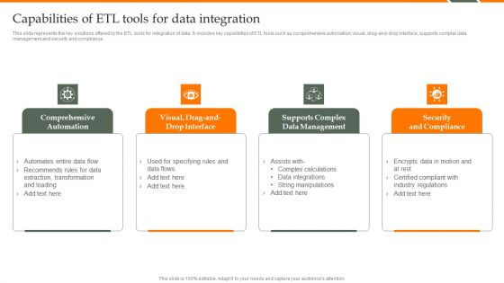 Human Resource Analytics Capabilities Of ETL Tools For Data Integration Microsoft PDF Human Resource Analytics Capabilities Of ETL Tools For Data Integration Microsoft PDF