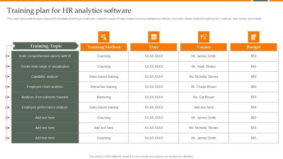 Human Resource Analytics Training Plan For HR Analytics Software Guidelines PDF