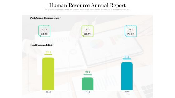 Human Resource Annual Report Ppt PowerPoint Presentation Infographics Rules PDF