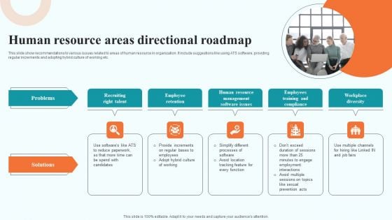 Human Resource Areas Directional Roadmap Structure PDF