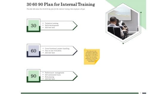 Human Resource Capability Enhancement 30 60 90 Plan For Internal Training Ppt Styles Format PDF