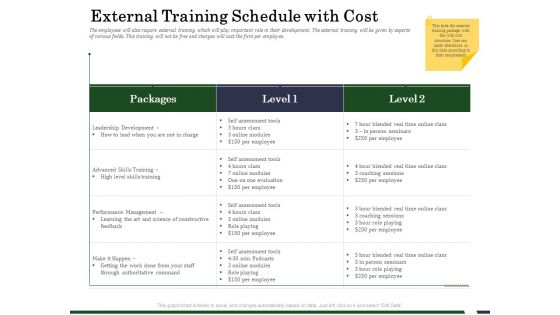 Human Resource Capability Enhancement External Training Schedule With Cost Mockup PDF