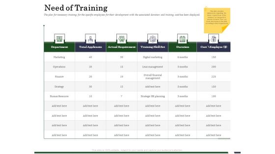 Human Resource Capability Enhancement Need Of Training Sample PDF