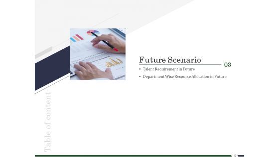 Human Resource Capability Enhancement Ppt PowerPoint Presentation Complete Deck With Slides