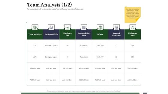 Human Resource Capability Enhancement Team Analysis Age Background PDF