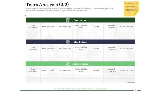 Human Resource Capability Enhancement Team Analysis Salary Slides PDF