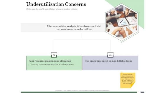 Human Resource Capability Enhancement Underutilization Concerns Ppt Summary Mockup PDF