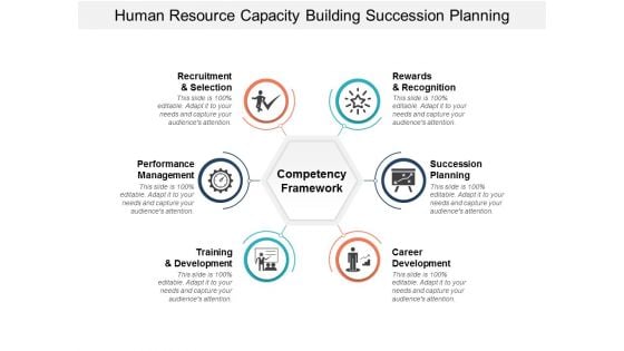 Human Resource Capacity Building Succession Planning Ppt PowerPoint Presentation Layouts Tips Human Resource Capacity Building Succession Planning Ppt PowerPoint Presentation Layouts Tips