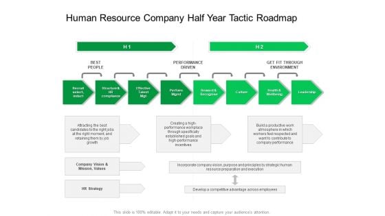 Human Resource Company Half Year Tactic Roadmap Slides