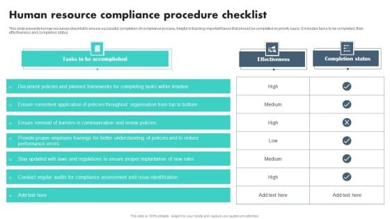 Human Resource Compliance Procedure Checklist Sample PDF