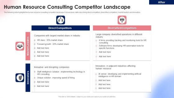 Human Resource Consulting Competitor Landscape Ppt File Graphics Template PDF