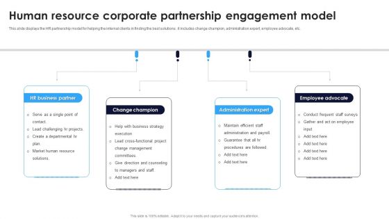 Human Resource Corporate Partnership Engagement Model Ppt Slides Graphics Example PDF Human Resource Corporate Partnership Engagement Model Ppt Slides Graphics Example PDF