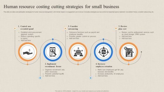 Human Resource Costing Cutting Strategies For Small Business Information PDF