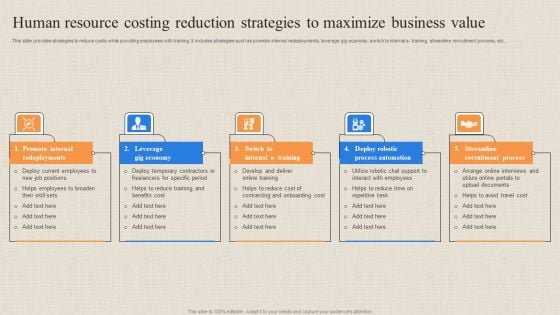 Human Resource Costing Reduction Strategies To Maximize Business Value Rules PDF Human Resource Costing Reduction Strategies To Maximize Business Value Rules PDF