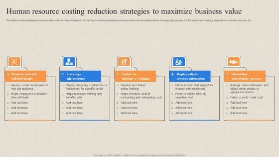 Human Resource Costing Reduction Strategies To Maximize Business Value Rules PDF