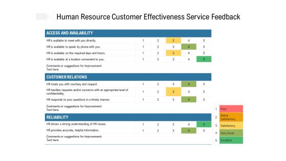 Human Resource Customer Effectiveness Service Feedback Ppt PowerPoint Presentation Layouts Backgrounds PDF